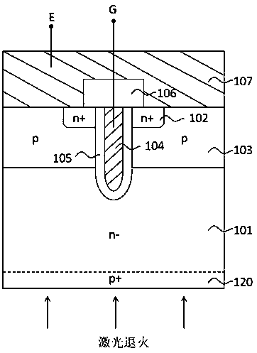 Back side processing method of power semiconductor device