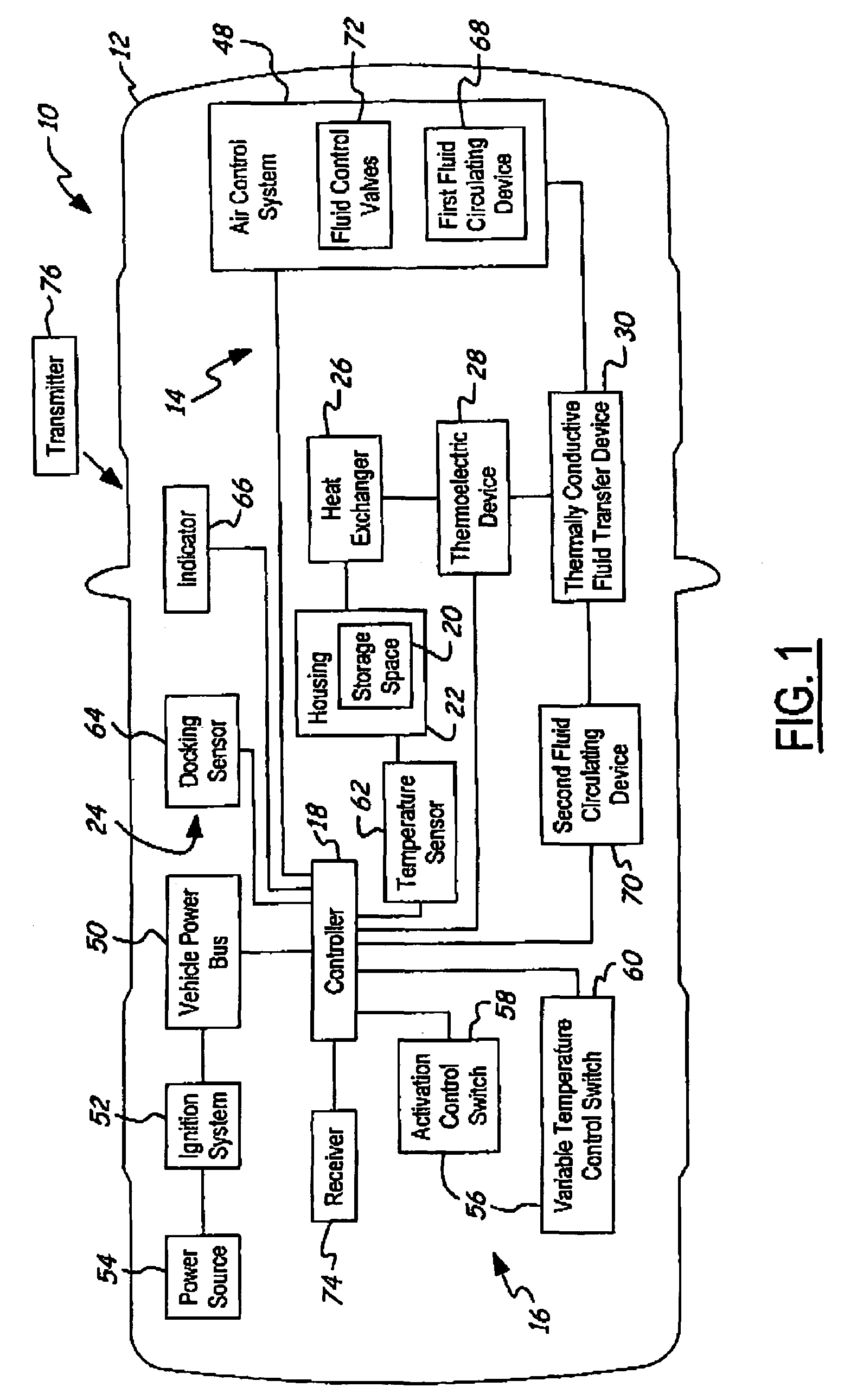 Thermally controlled storage space system for an interior cabin of a vehicle