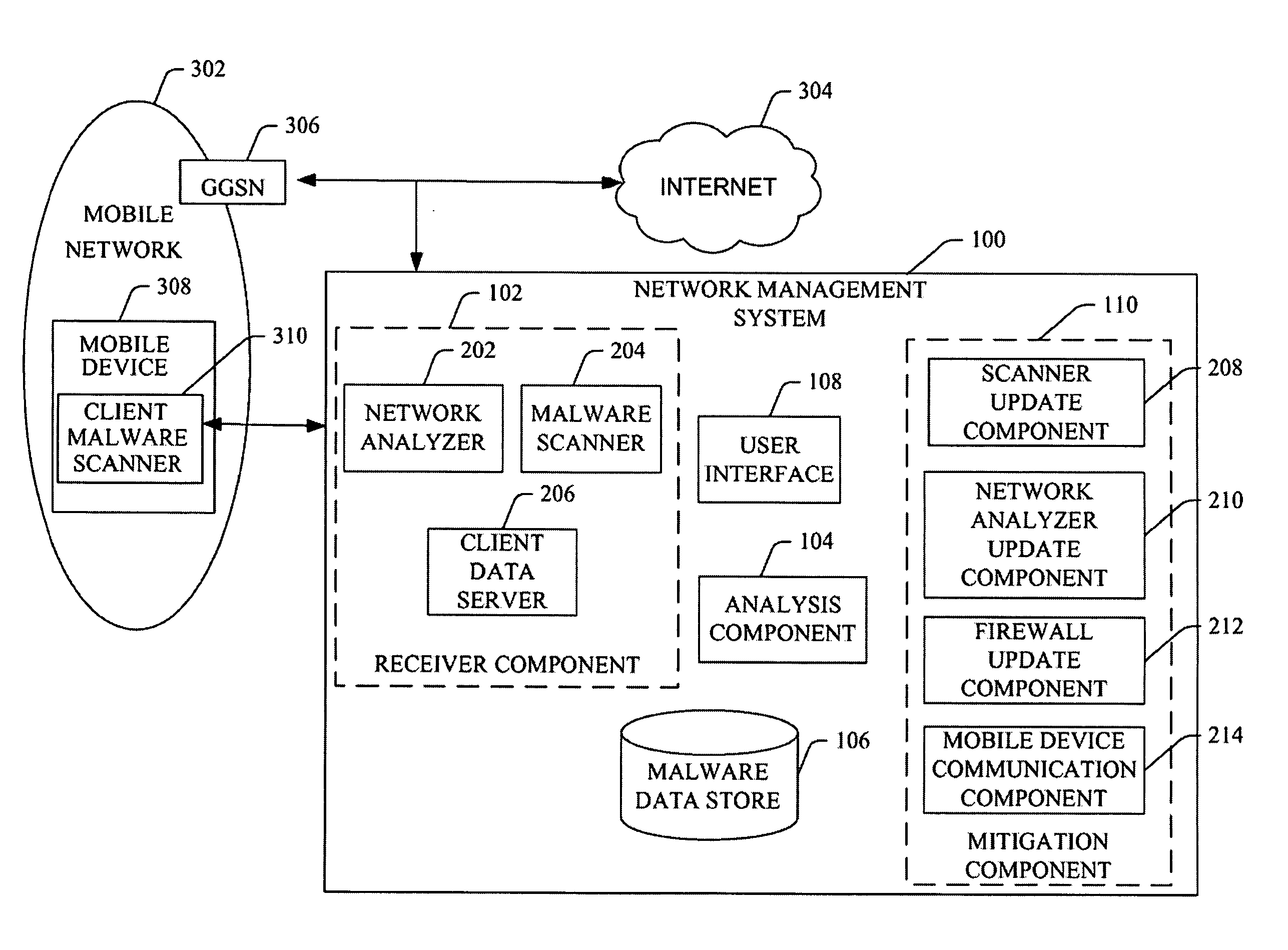 System and method of malware sample collection on mobile networks