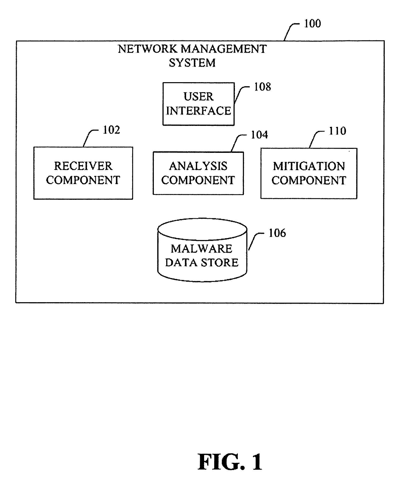 System and method of malware sample collection on mobile networks