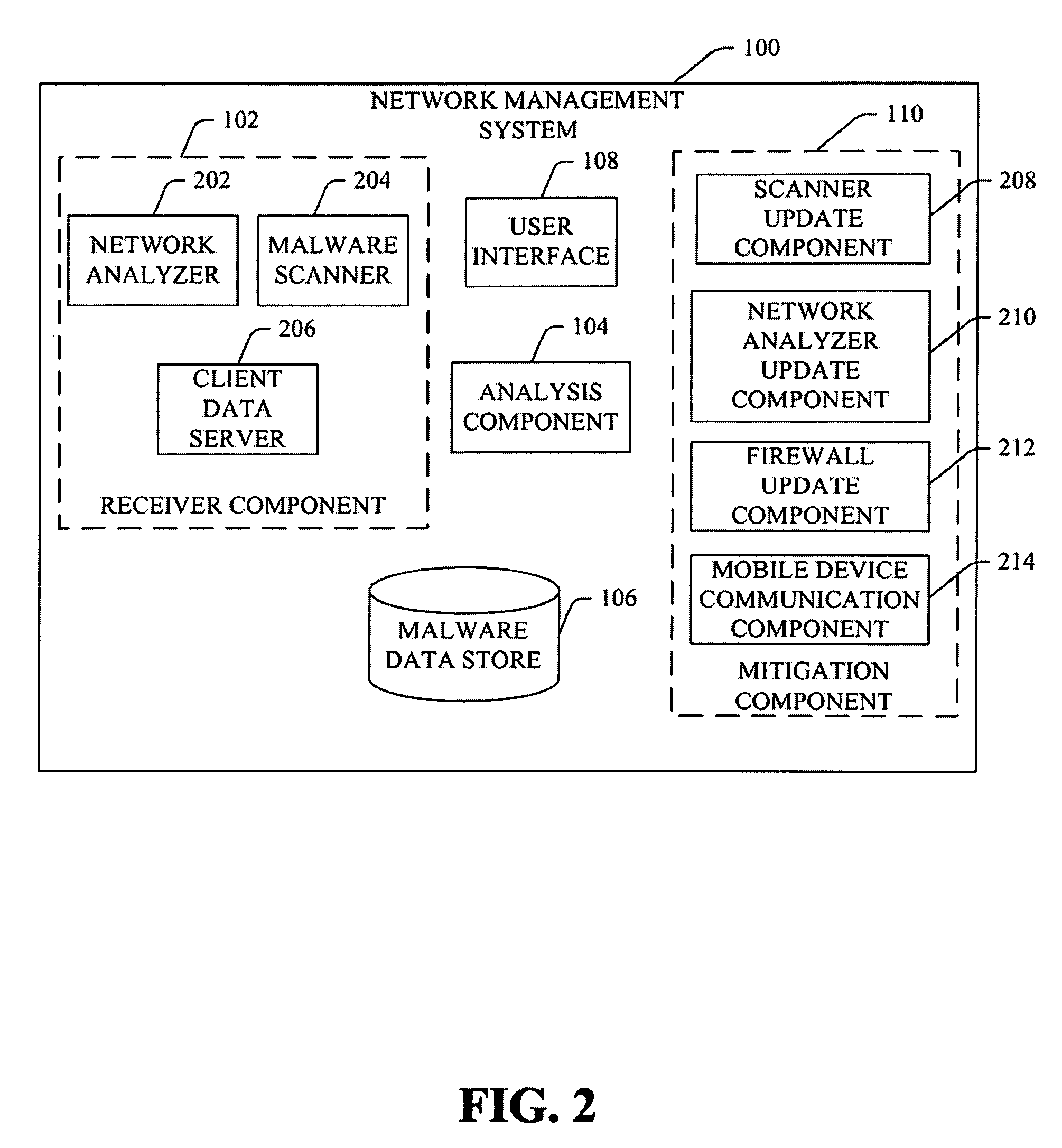 System and method of malware sample collection on mobile networks