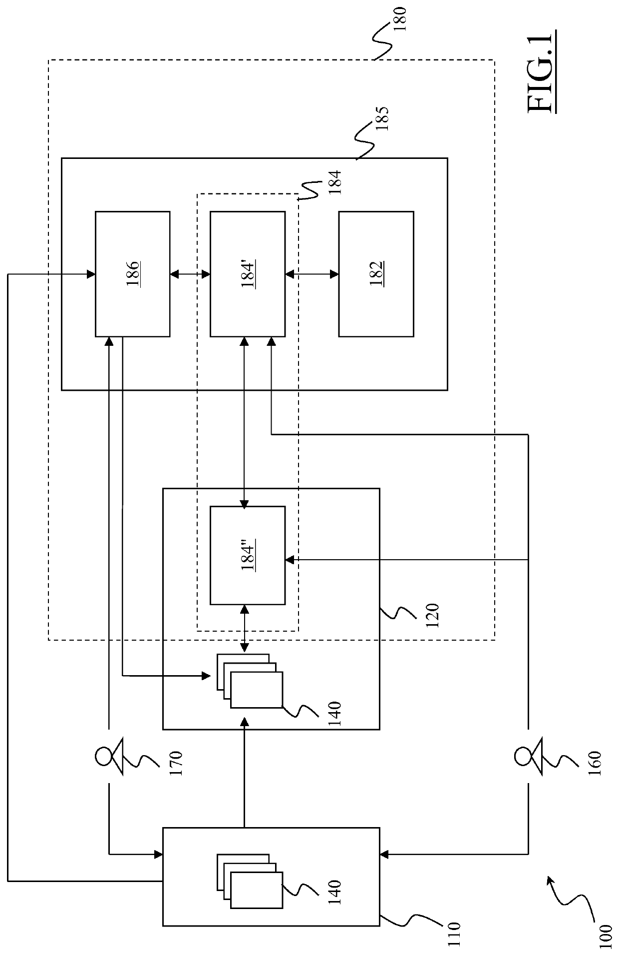 System for managing personal data