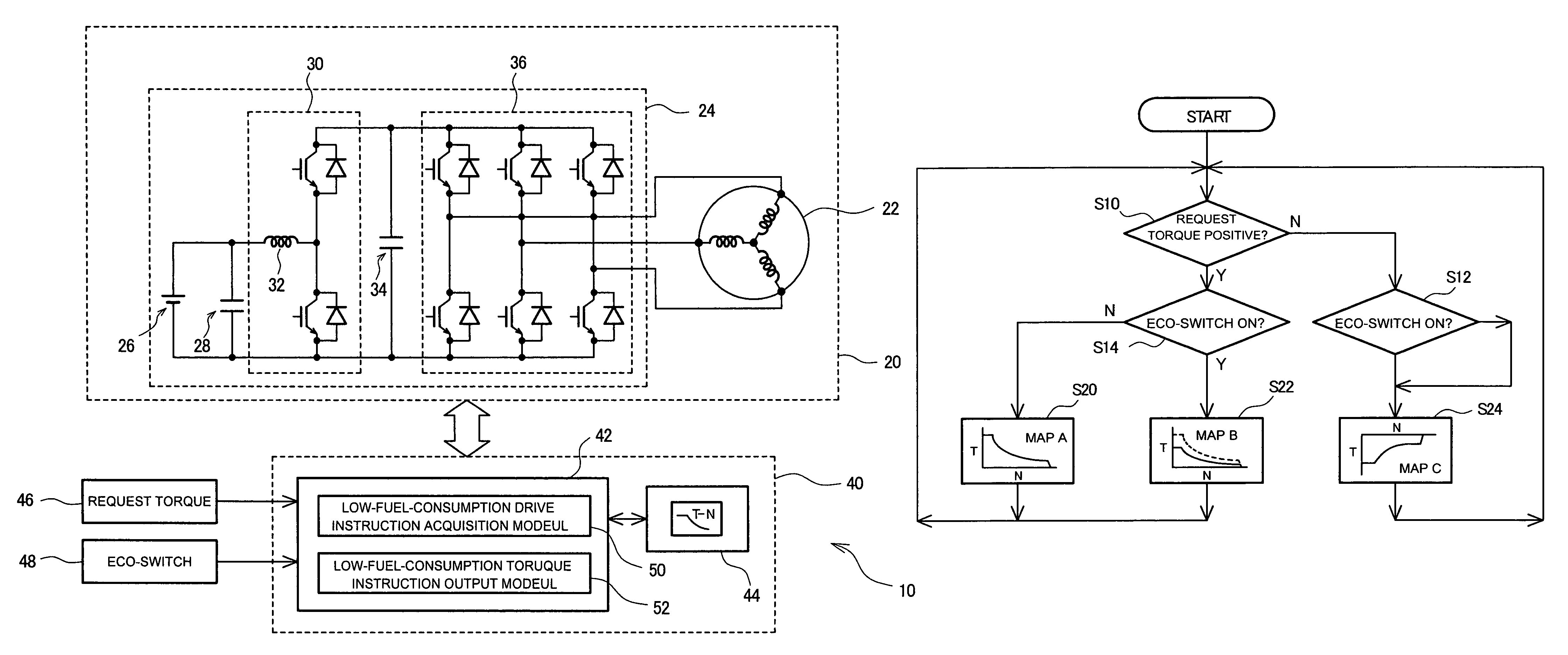 Electric vehicle control device