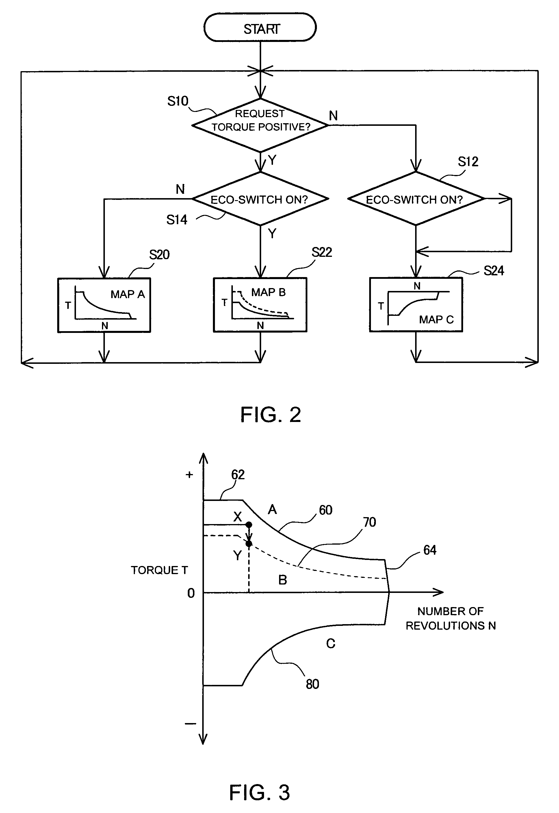 Electric vehicle control device