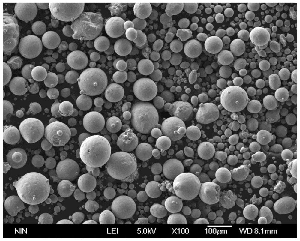 Titanium or titanium alloy spherical powder with rare earth oxide distributed on the surface and preparation method thereof