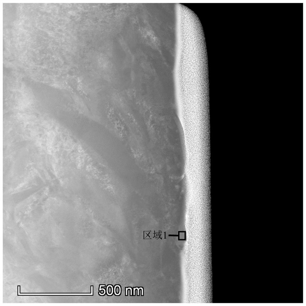 Titanium or titanium alloy spherical powder with rare earth oxide distributed on the surface and preparation method thereof