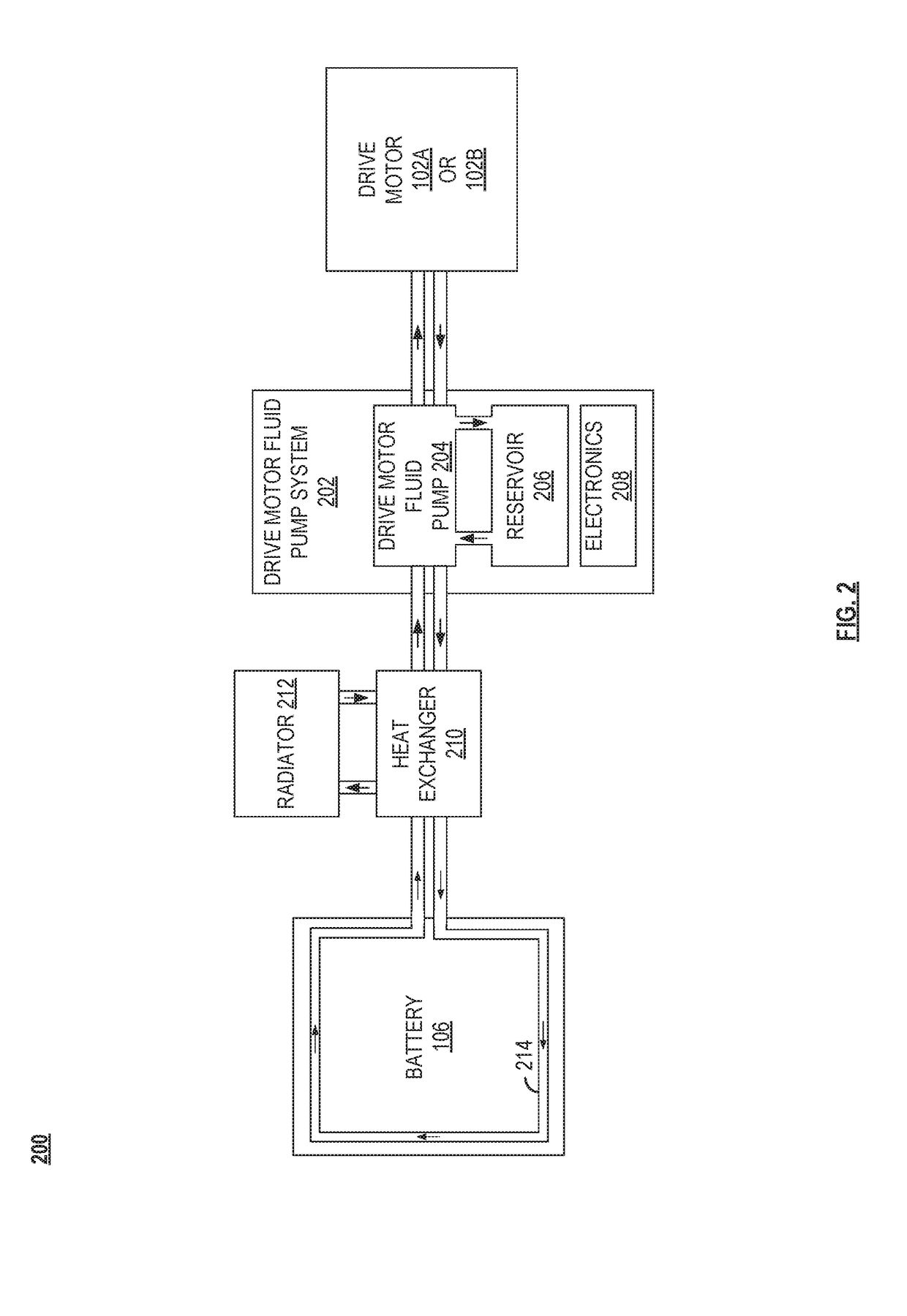 Integrated coolant bottle assembly