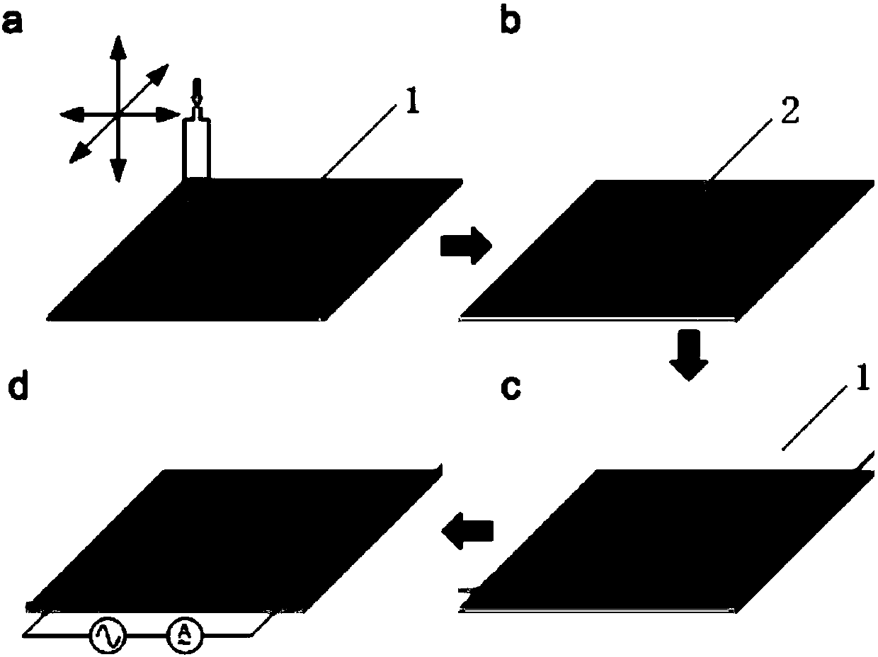 Flexible force tactile sensor based on transparent biomaterial, sensitive element and preparation methods of flexible force tactile sensor and sensitive element