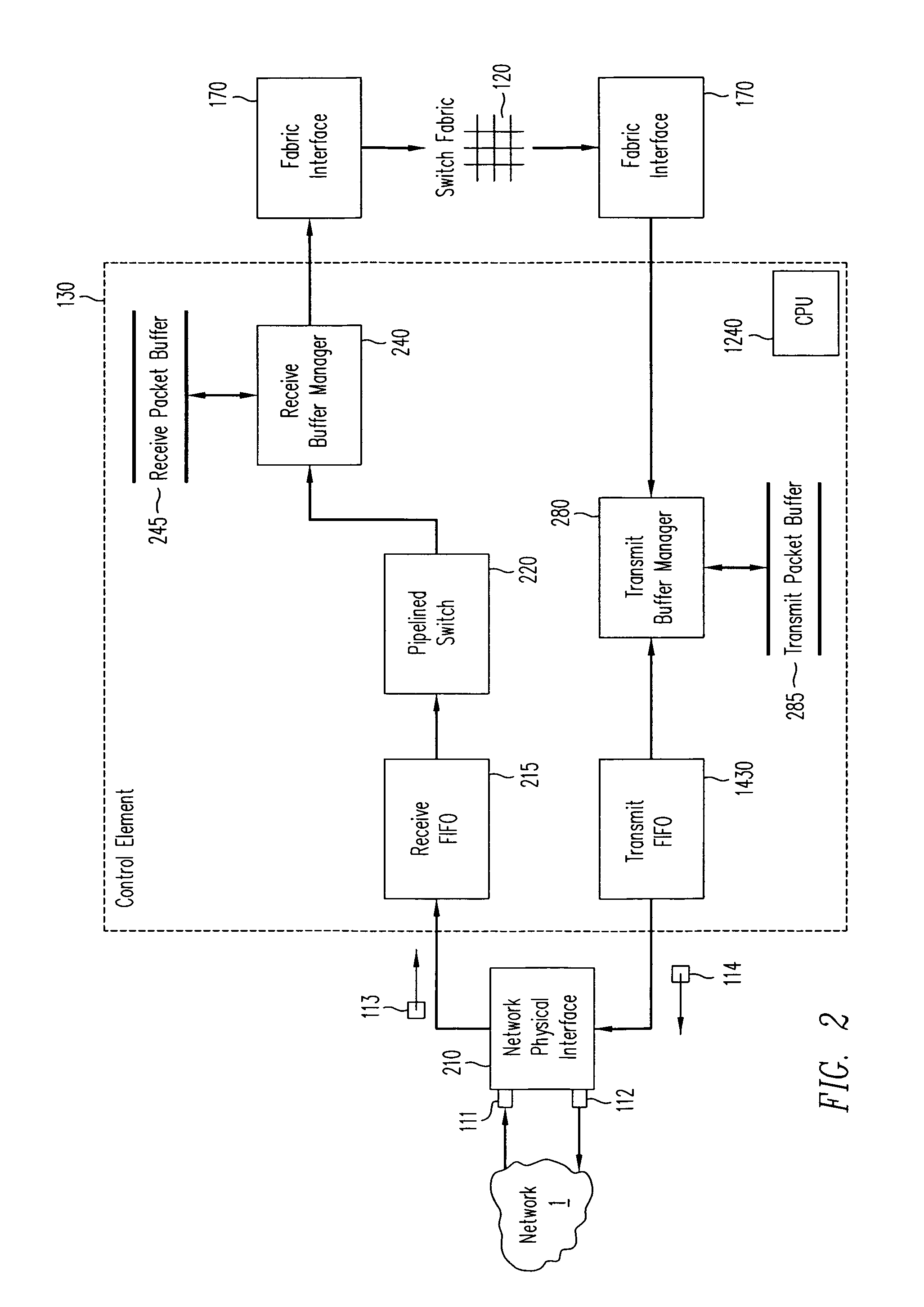 Pipelined packet switching and queuing architecture