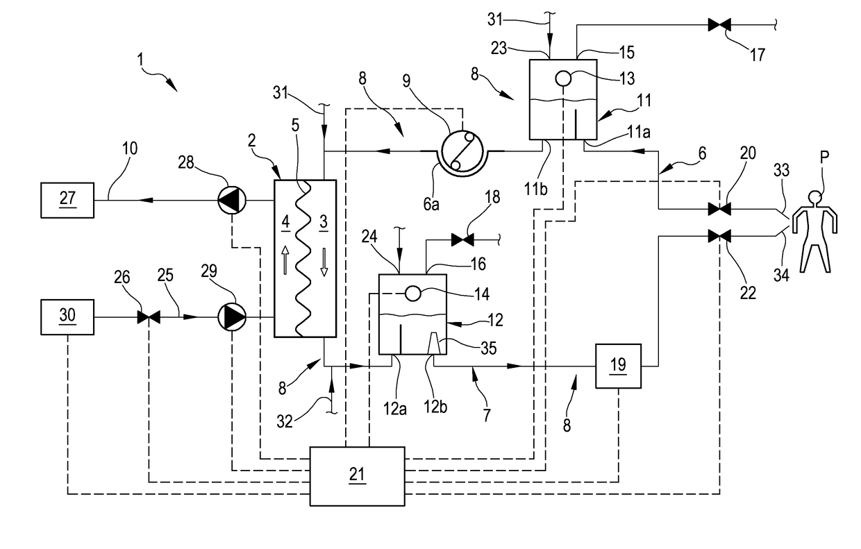 Apparatus and method of controlling an extracorporeal blood treatment