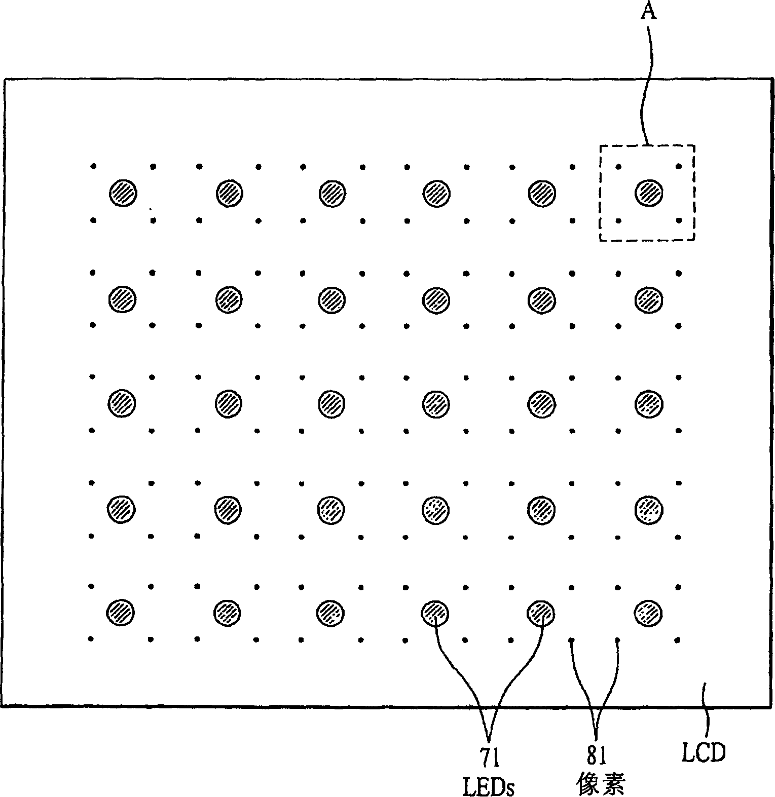 An apparatus and method for controlling power of a display device