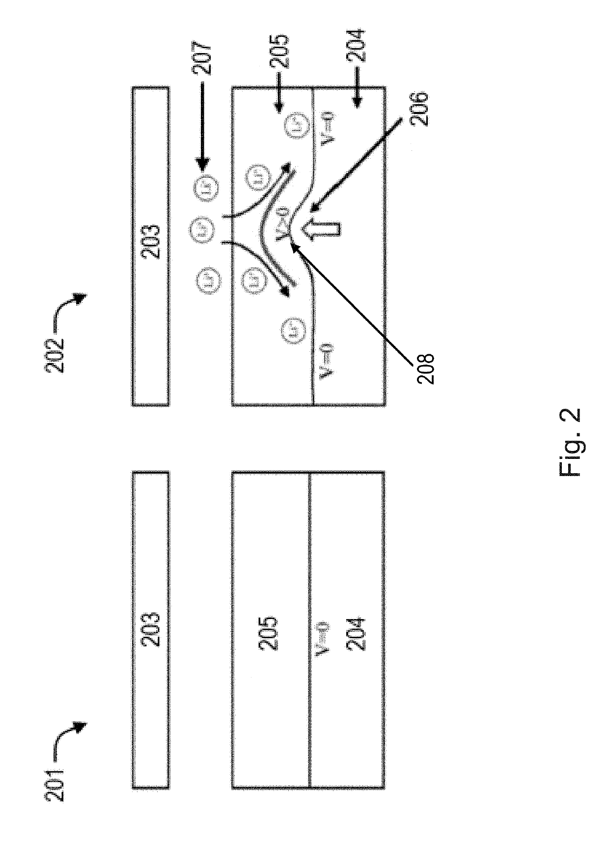 Dendrite-Free Lithium Metal Battery by Deformation-Induced Potential Shielding