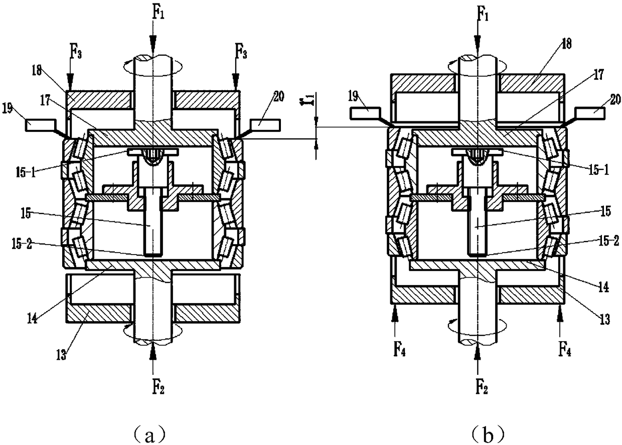 Measuring method and device aiming at axial play of four-row tapered roller bearing