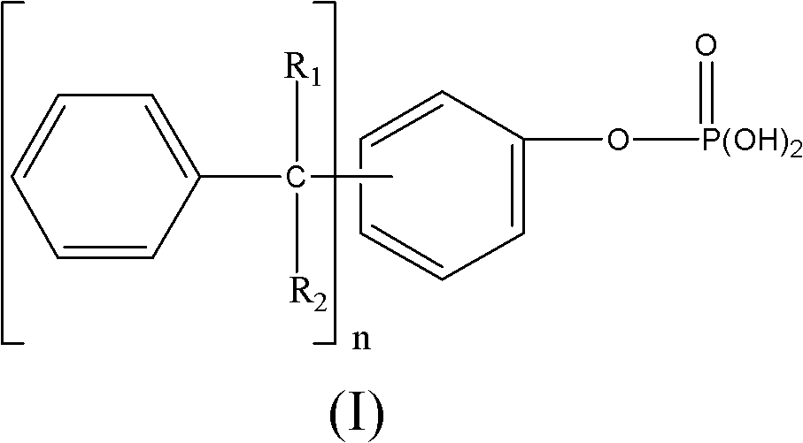 Method for carrying out surface treatment on pigments by using phosphorous compounds