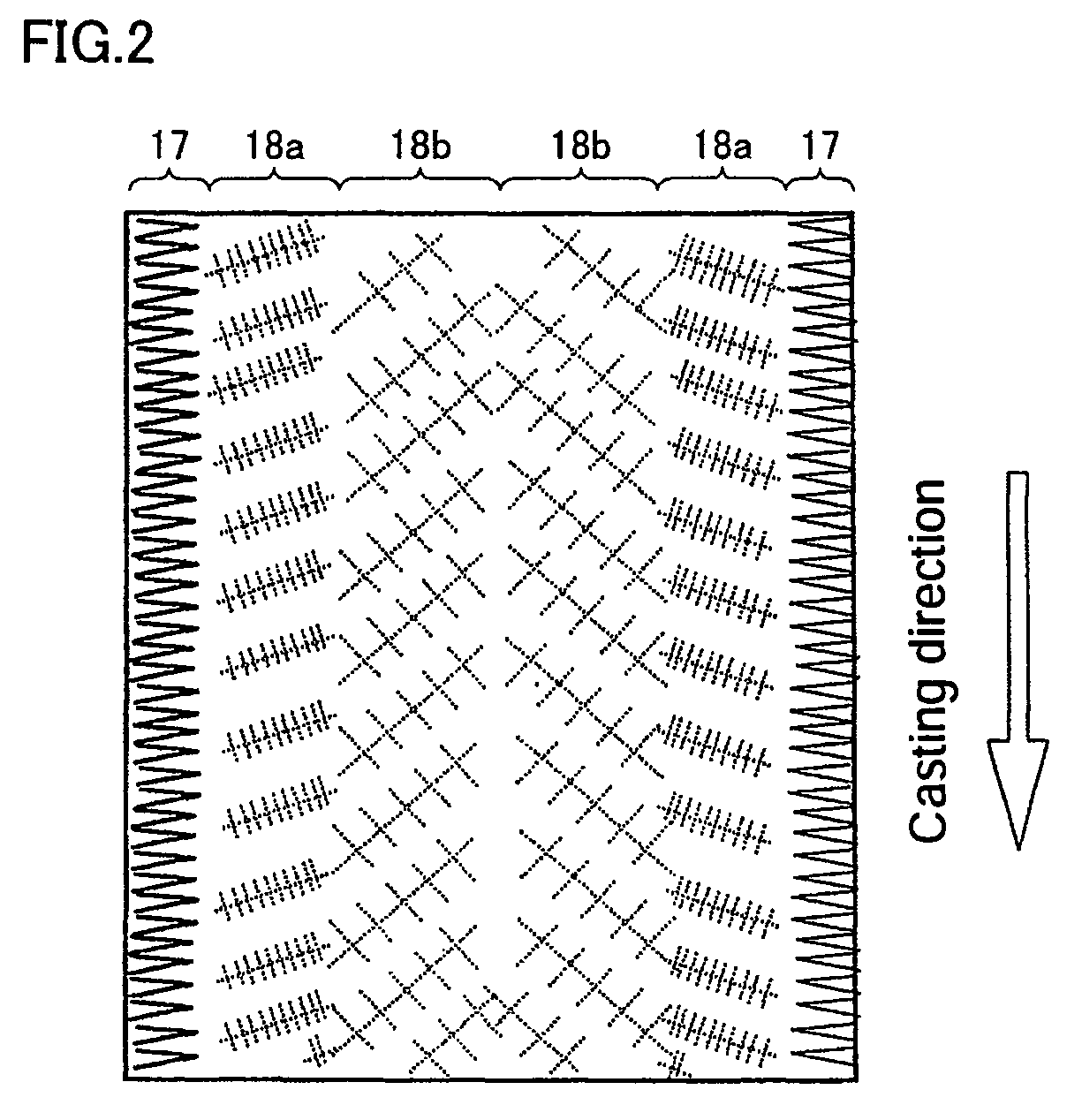 Casting method for polycrystalline silicon