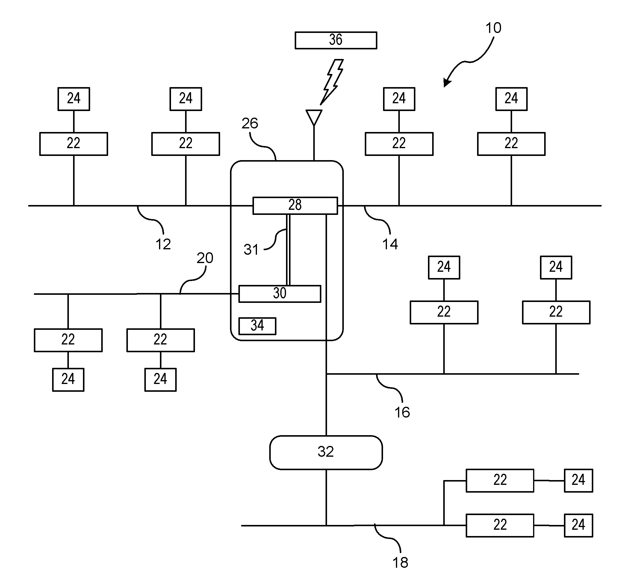 Data Sensor Coordination Using Time Synchronization in a Multi-Bus Controller Area Network System