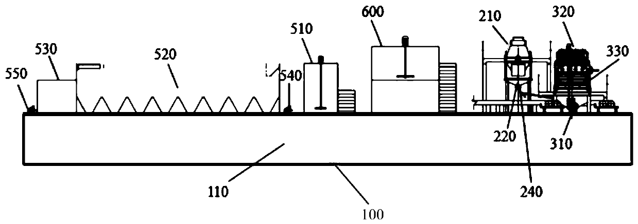 Water mobile-type slurry treatment equipment and treatment process