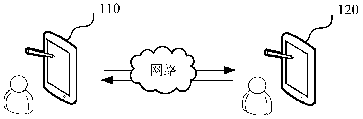 Data playing method and device, electronic equipment and storage medium