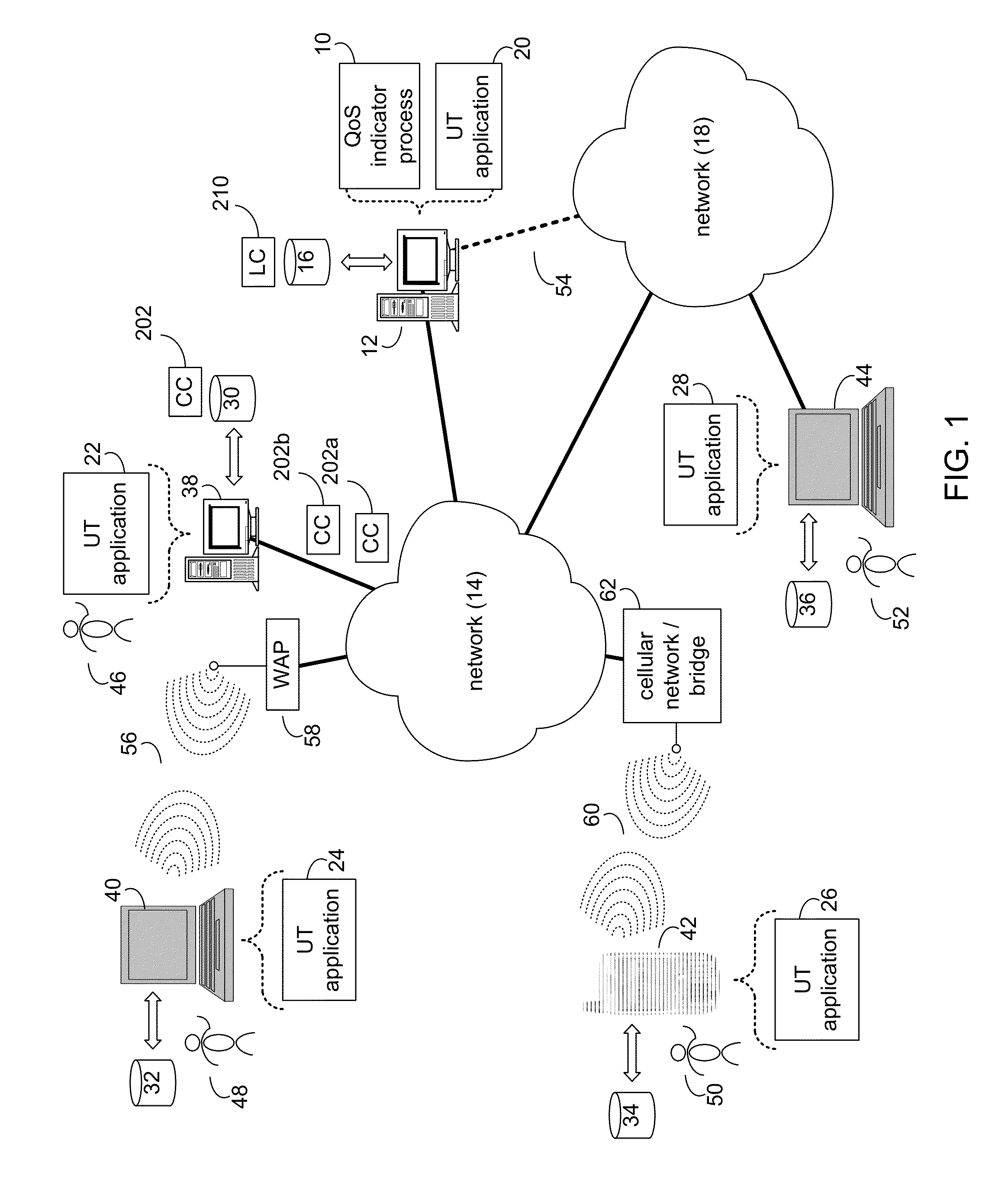 Inferring quality in ut calls based on real-time bi-directional exploitation of a full reference algorithm