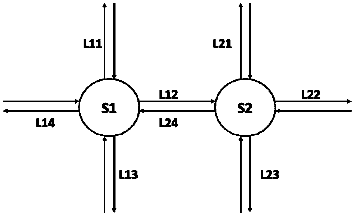 Satellite network dynamic routing method based on queue monitoring and congestion prediction