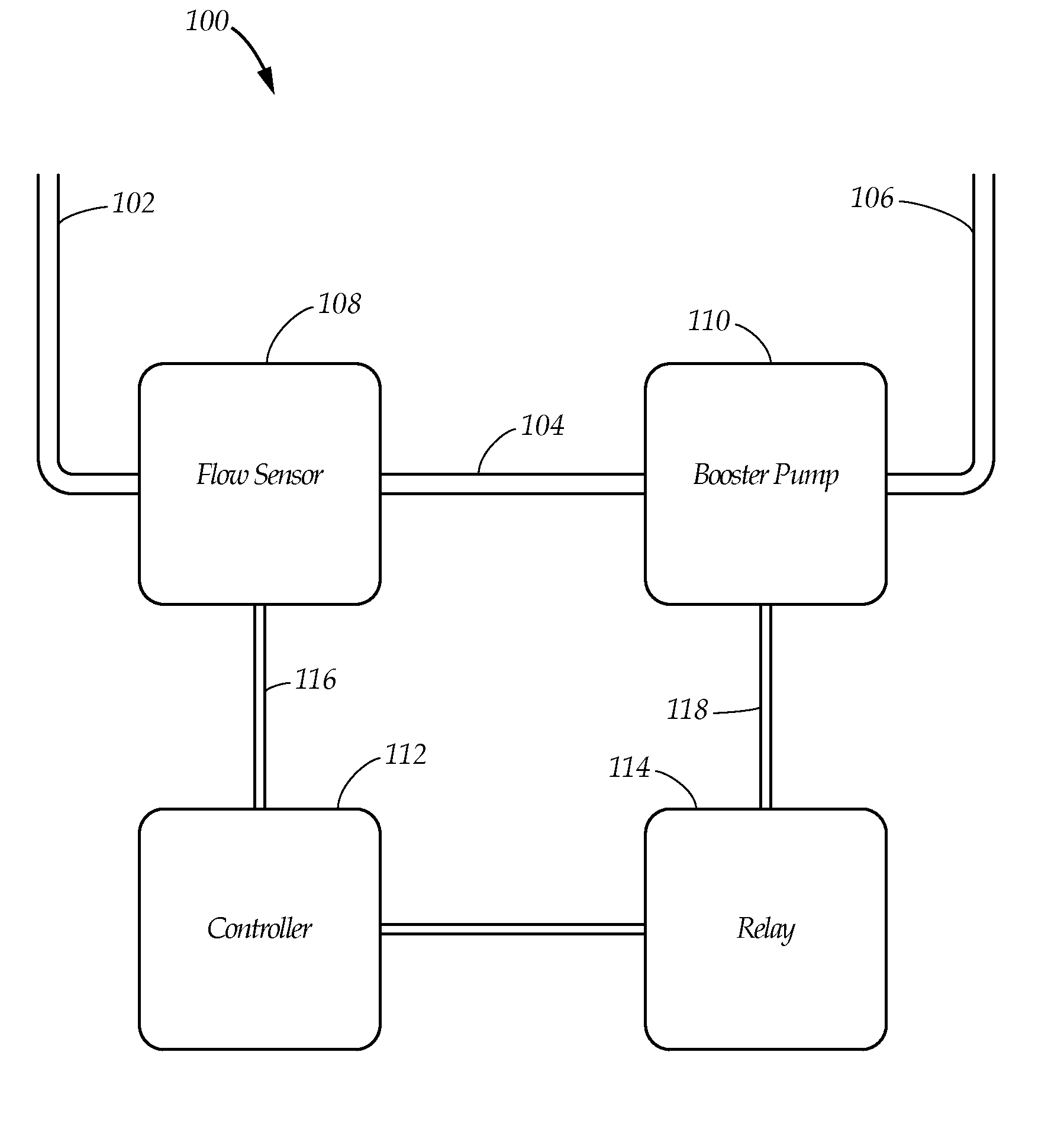 Hot water recirculation system technologies