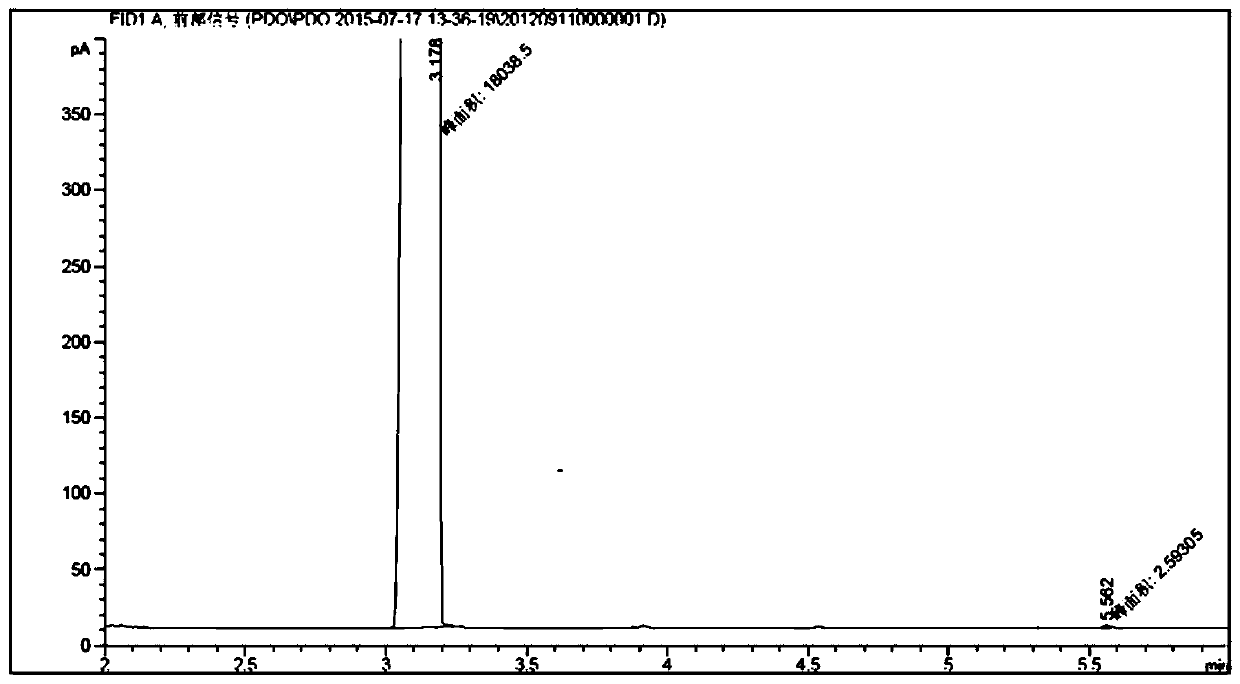 A method for producing delta-valerolactone