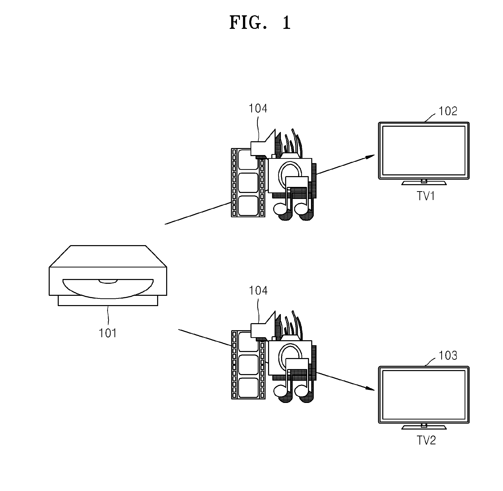 Method and apparatus for content protection in wi-fi direct network