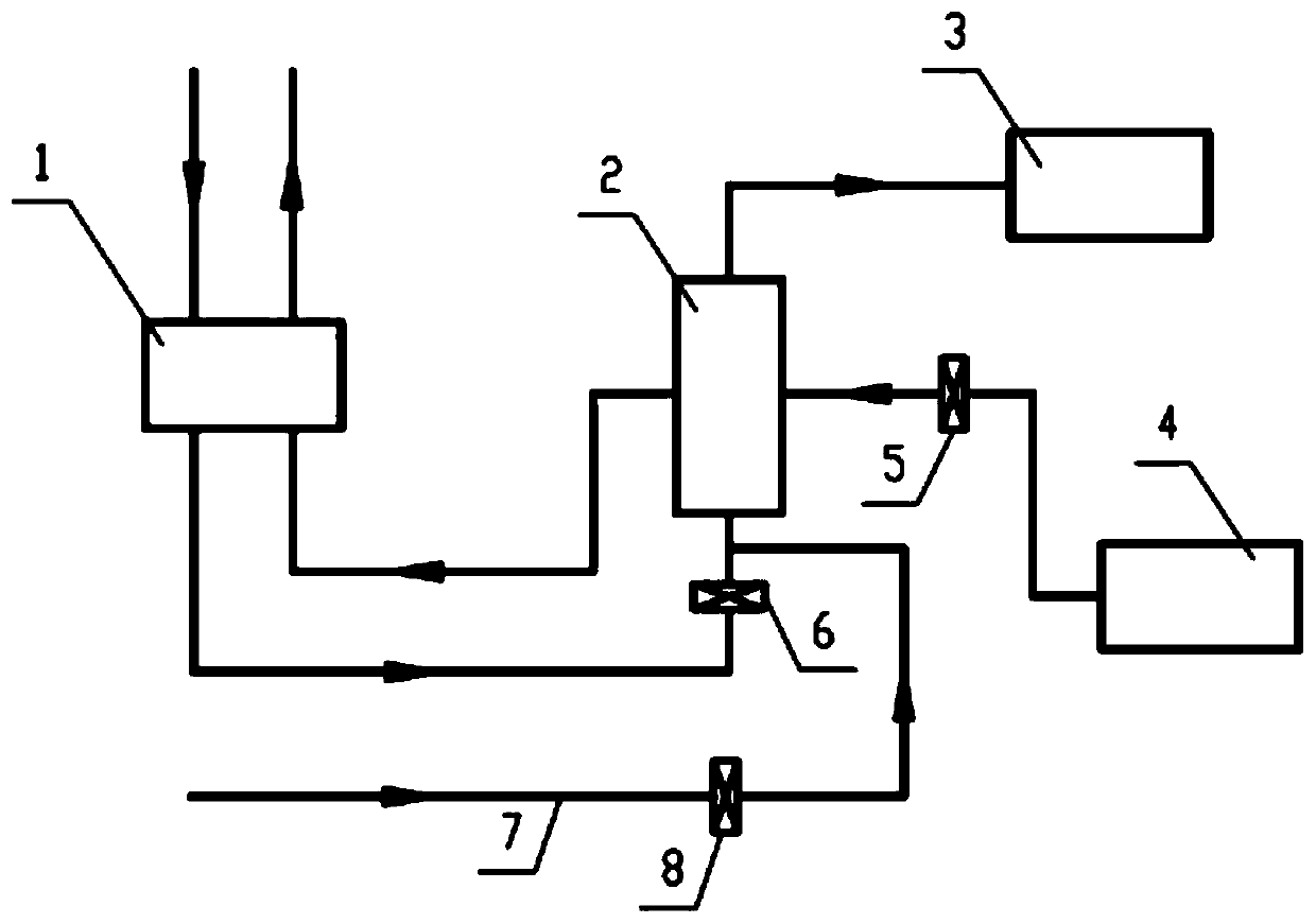 Rotary preheated and tubular preheater coupled air preheating system