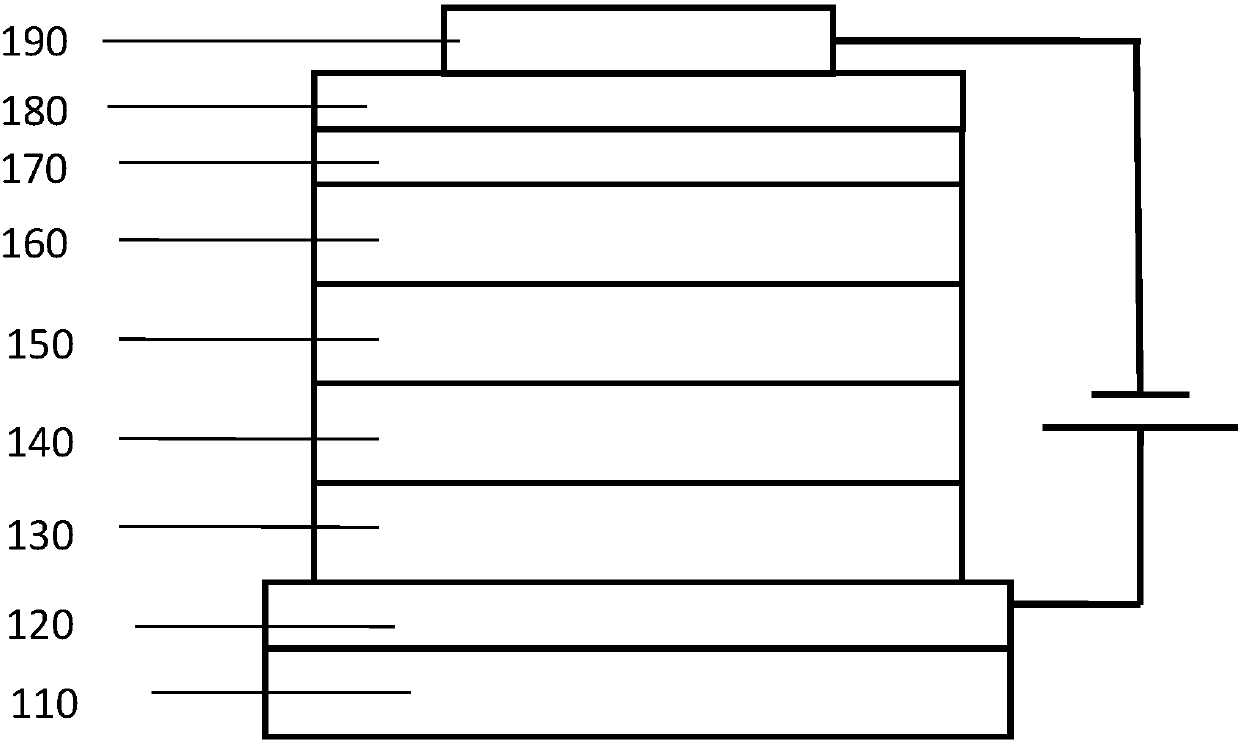 Pyrazolopyrimidine compound, application of pyrazolopyrimidine compound and luminous device