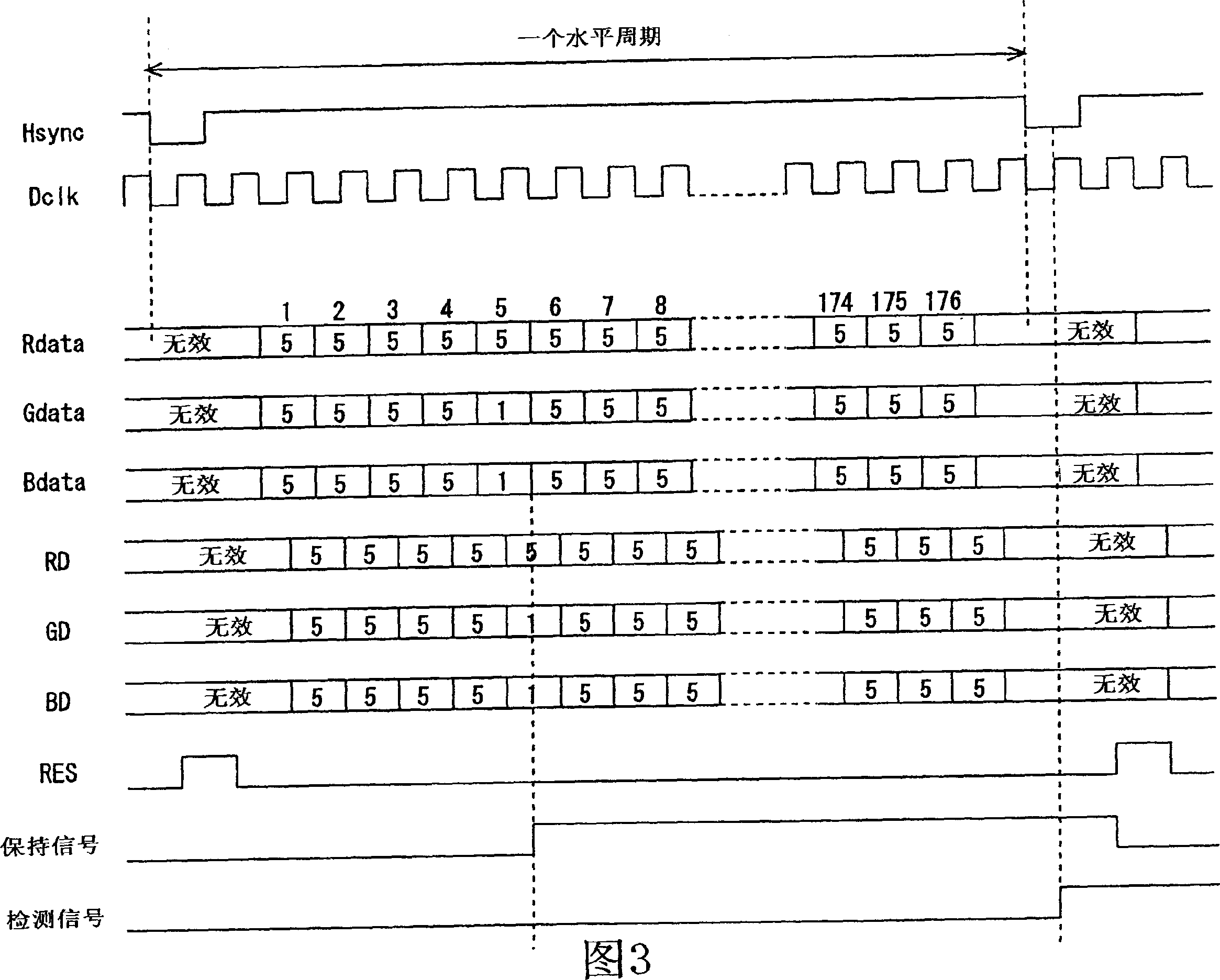 Driver for liquid crystal display