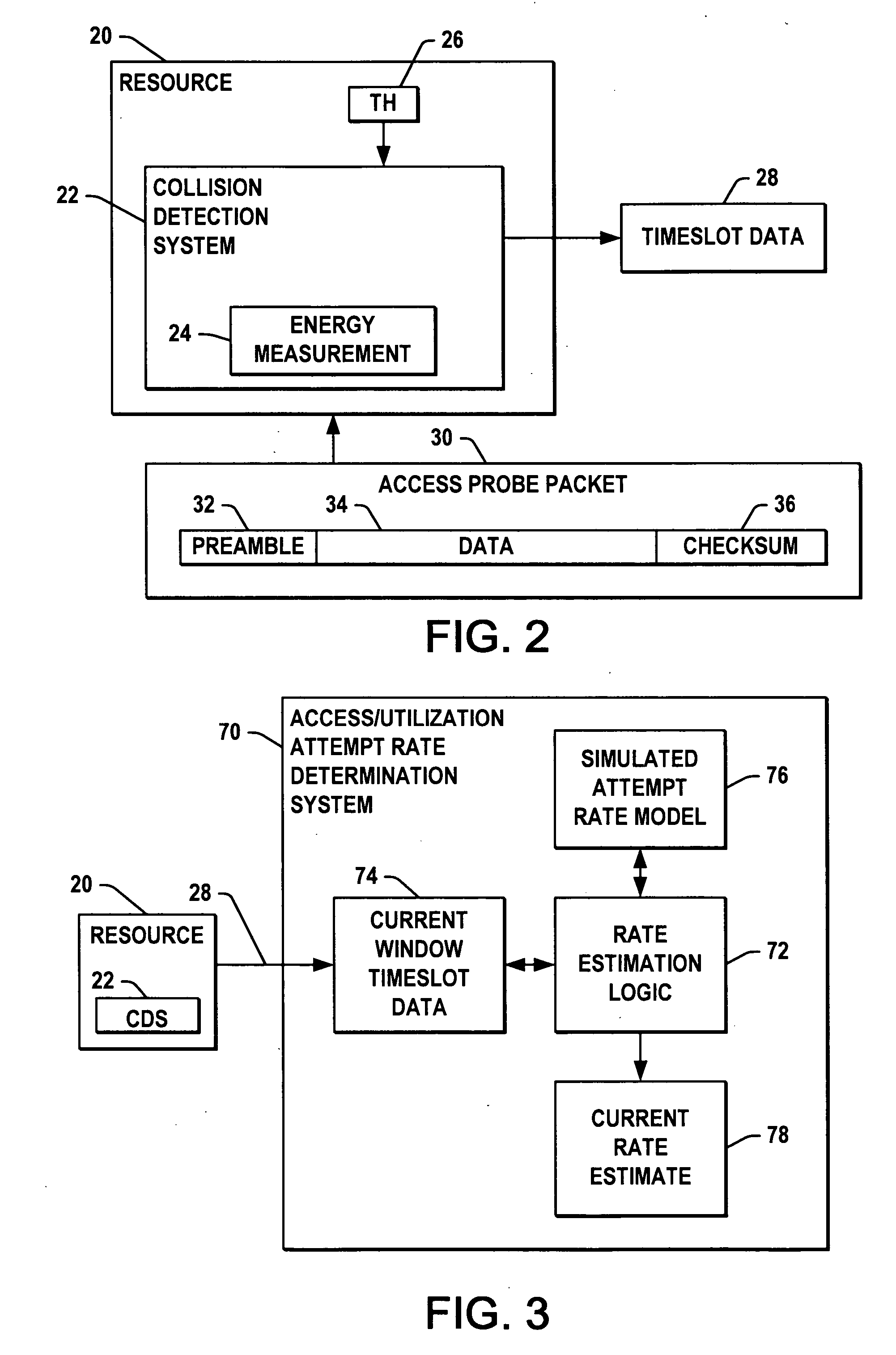 Methods and systems for detecting collisions in access/utilization of resources of contention