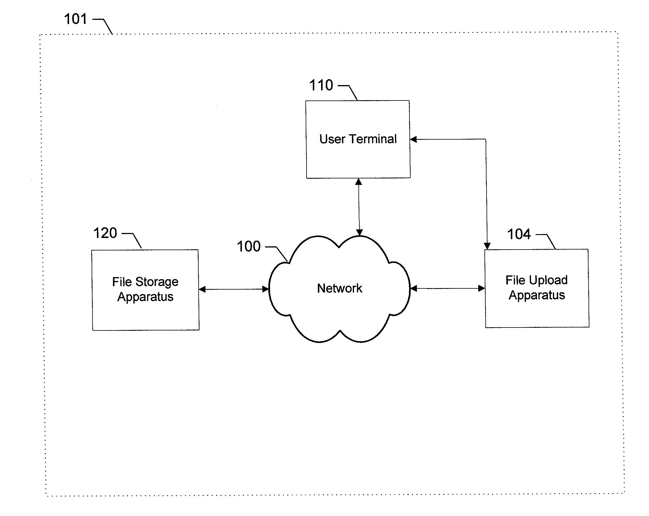 Method, apparatus, and computer program product for scheduling file uploads