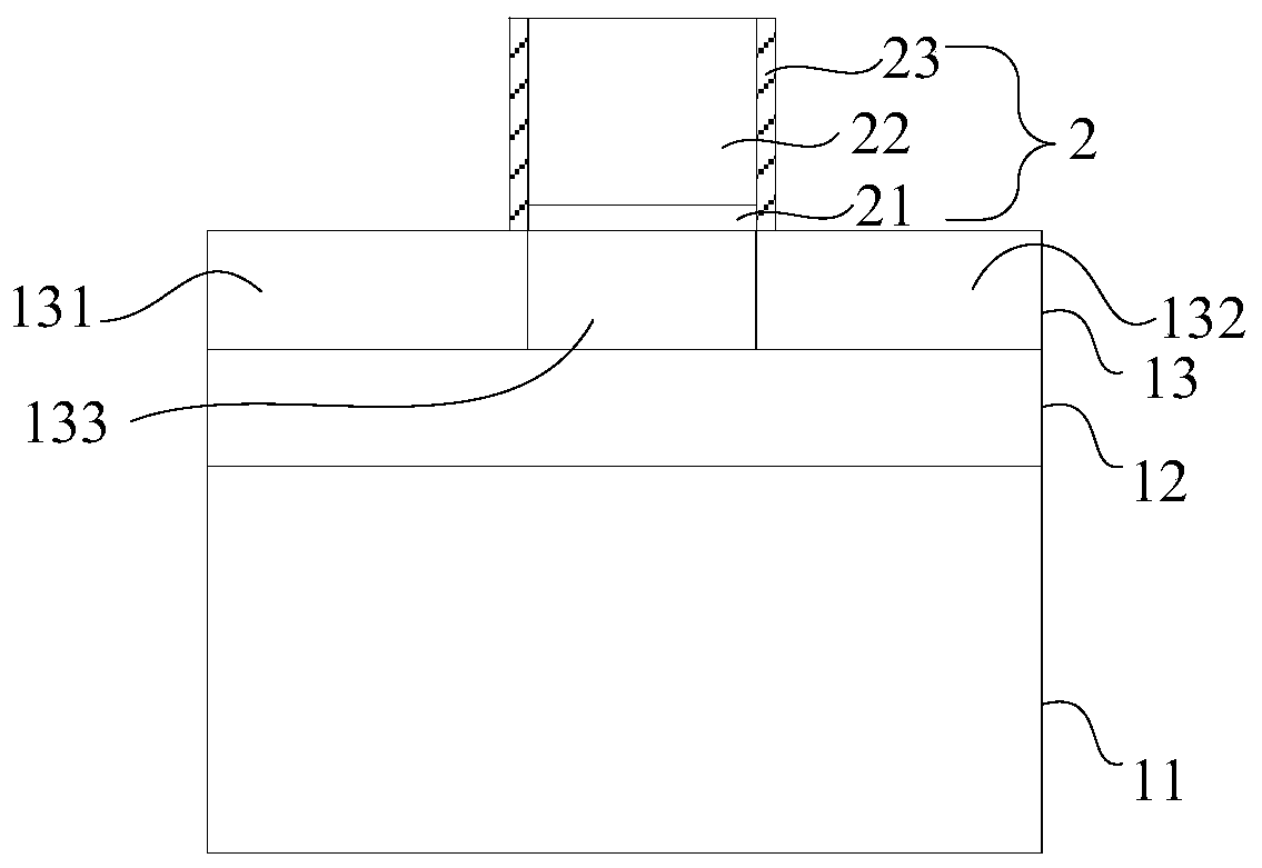 RF switch device and formation method thereof