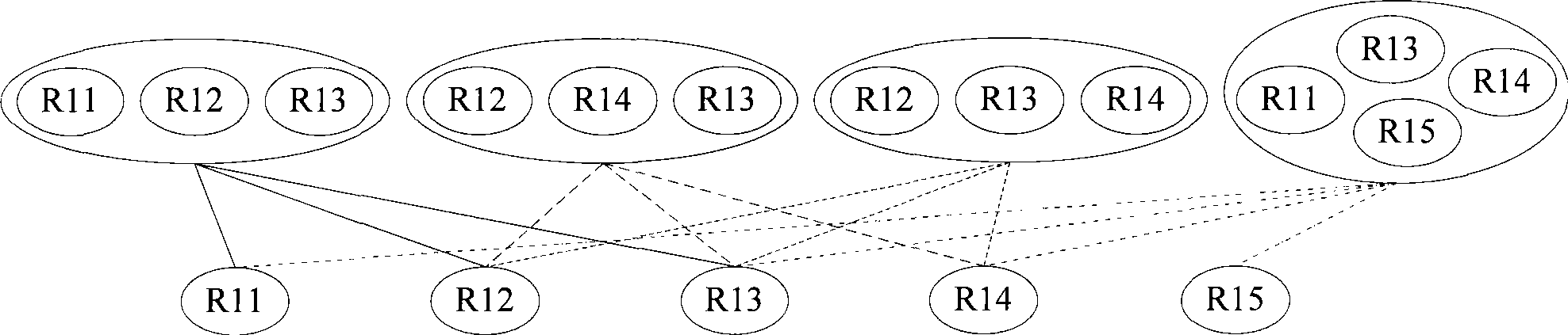 Resource ordering method and device