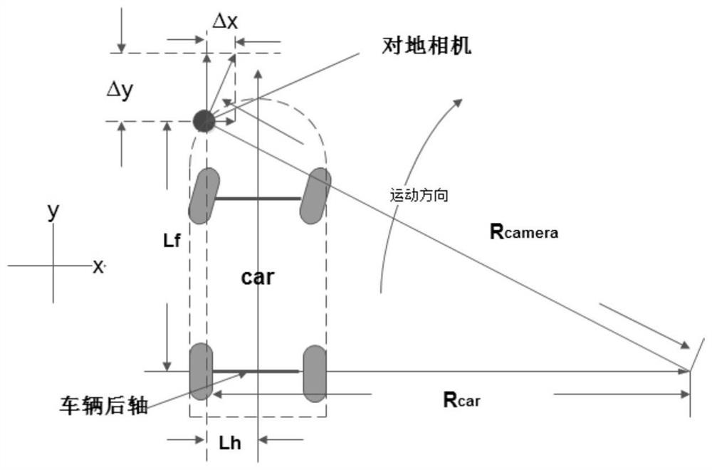 Vehicle positioning method and system