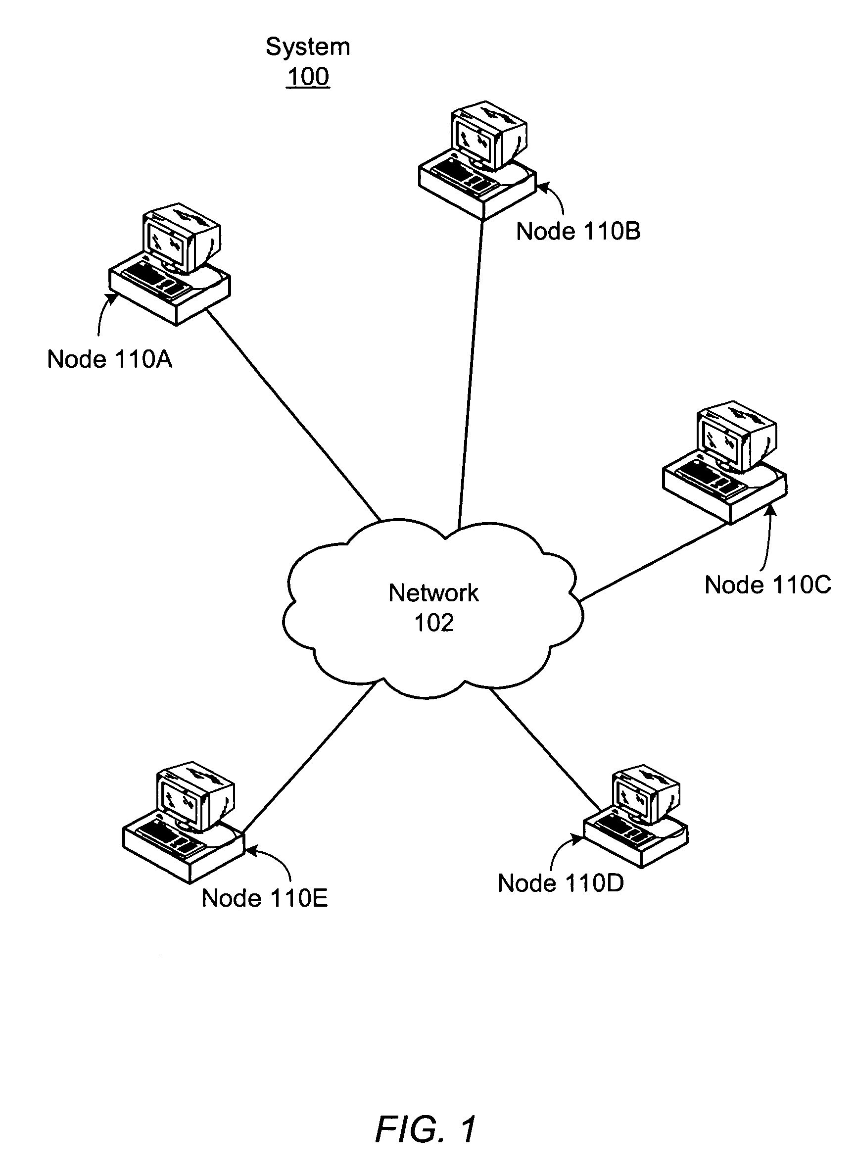 System pre-allocating data object replicas for a distributed file sharing system