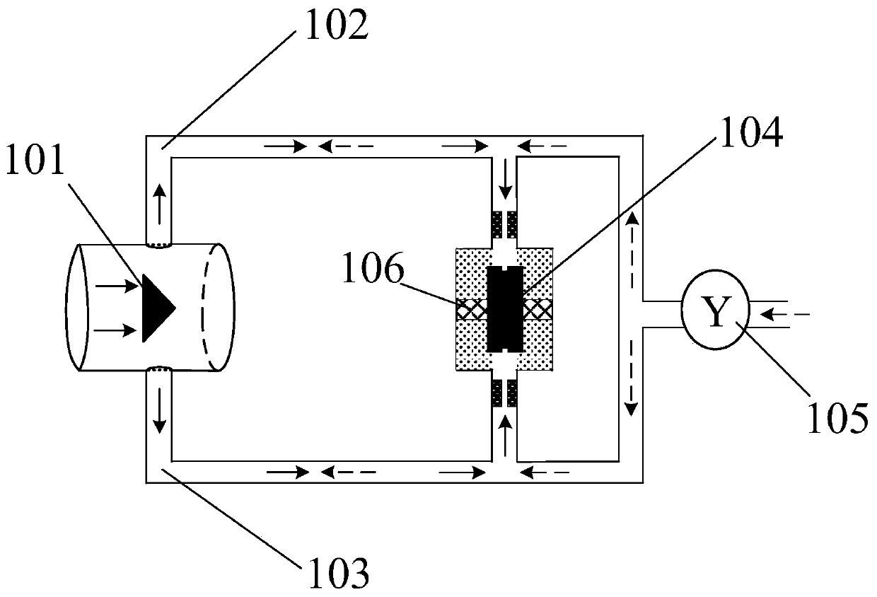 Wind speed online monitoring method