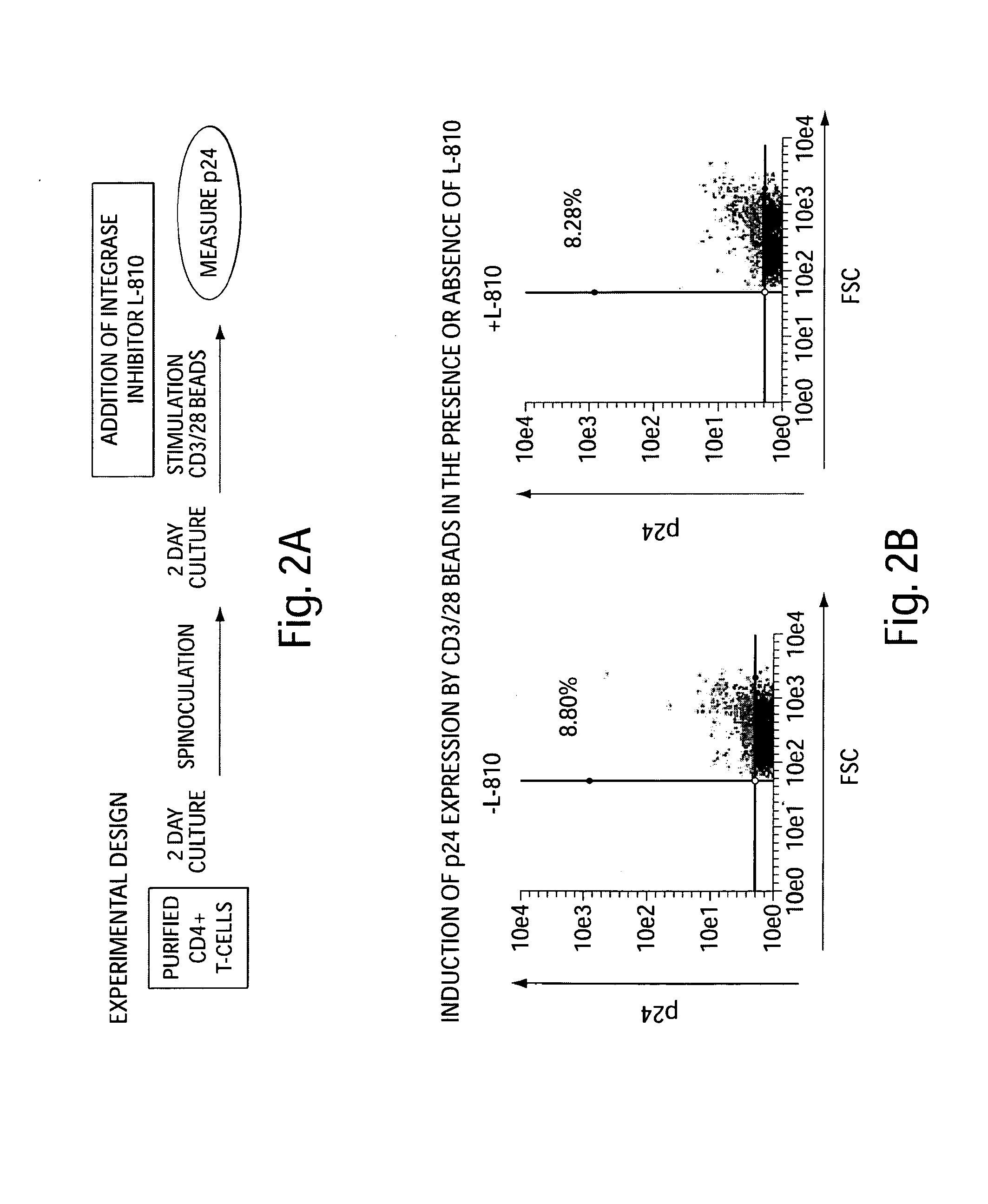 Methods of Using SAHA for Treating HIV Infection