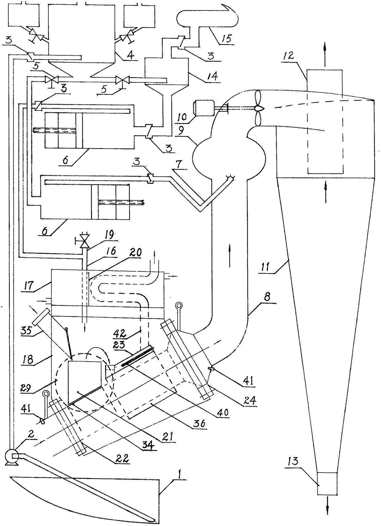 Ship engine exhaust pollution, comprehensive sewage, domestic waste treatment system