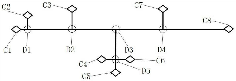 Route planning method for automatic wiring of wiring harnesses