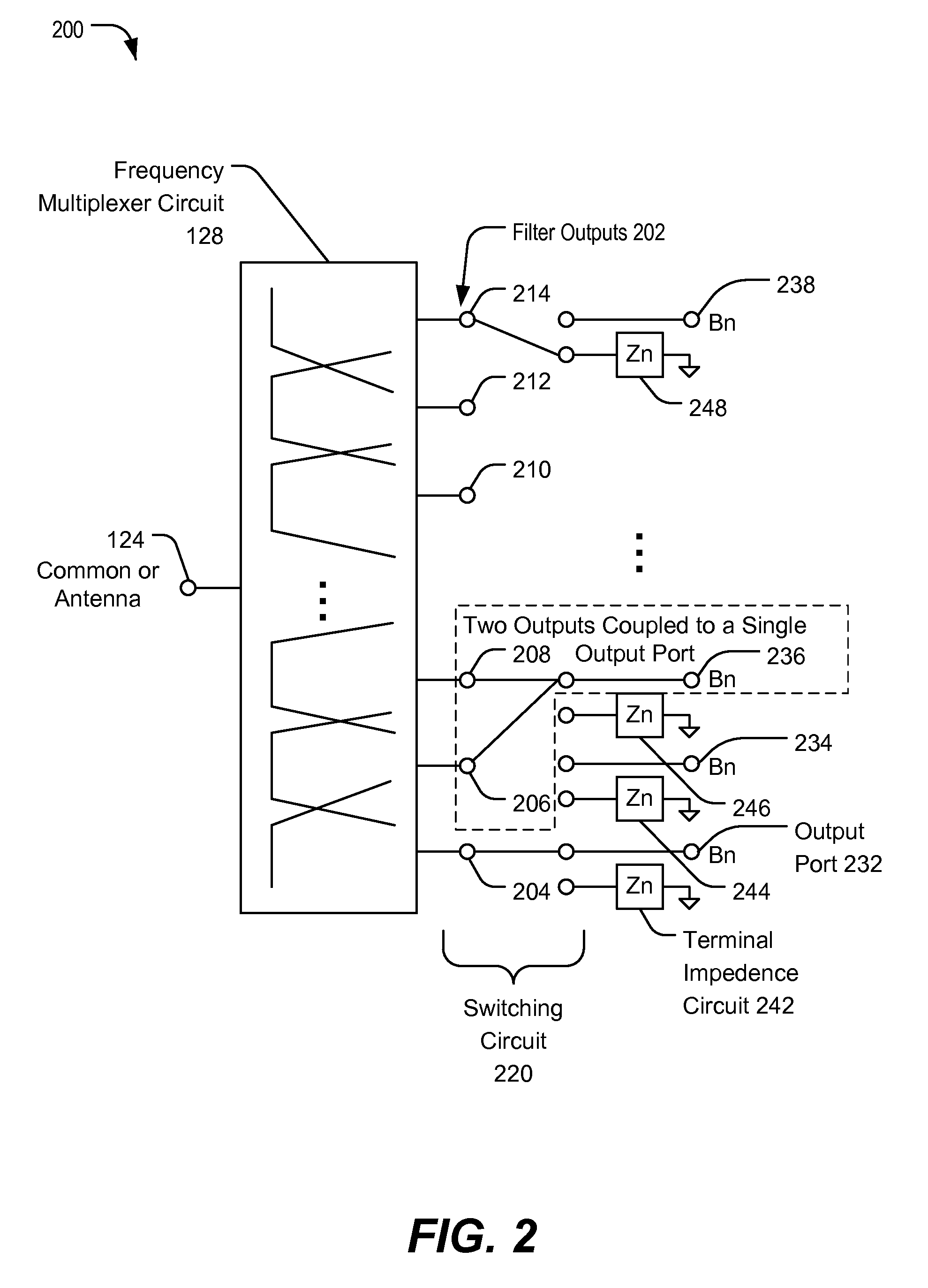 Frequency multiplexer