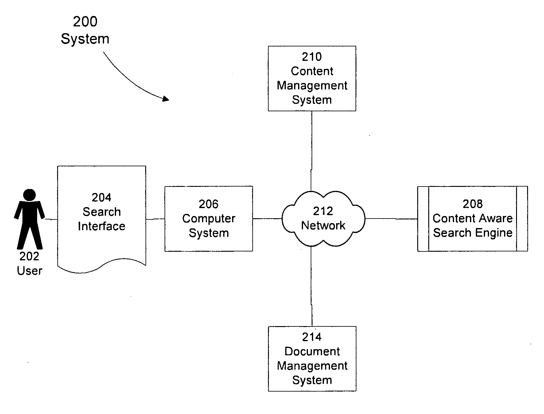 Diversifying recommendation results through explanation