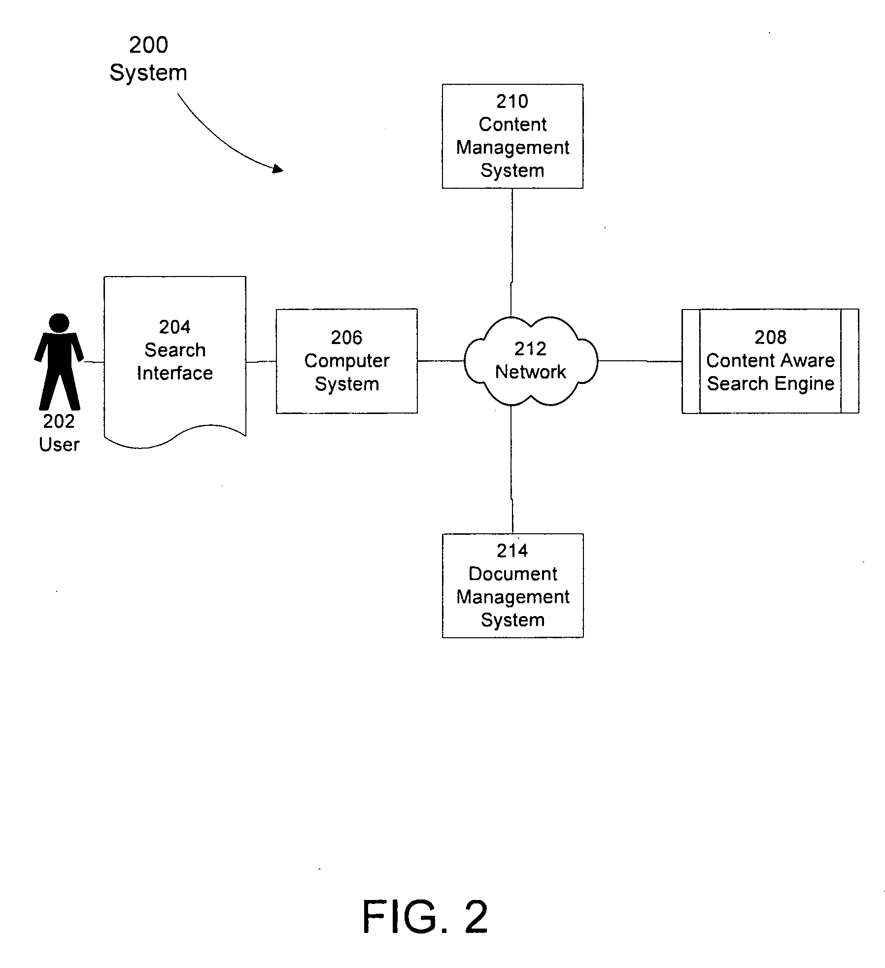 Diversifying recommendation results through explanation