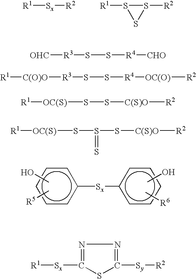 Titanium-containing lubricating oil composition