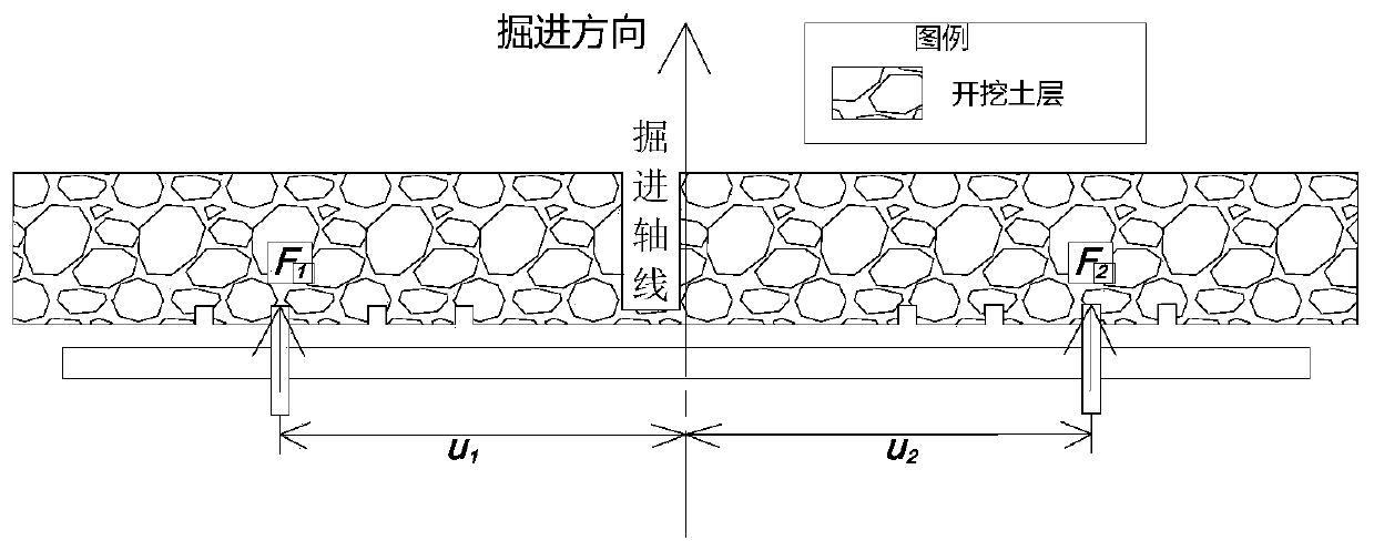 Full-face tunnelling machine cutter arrangement design method based on stratum conditions