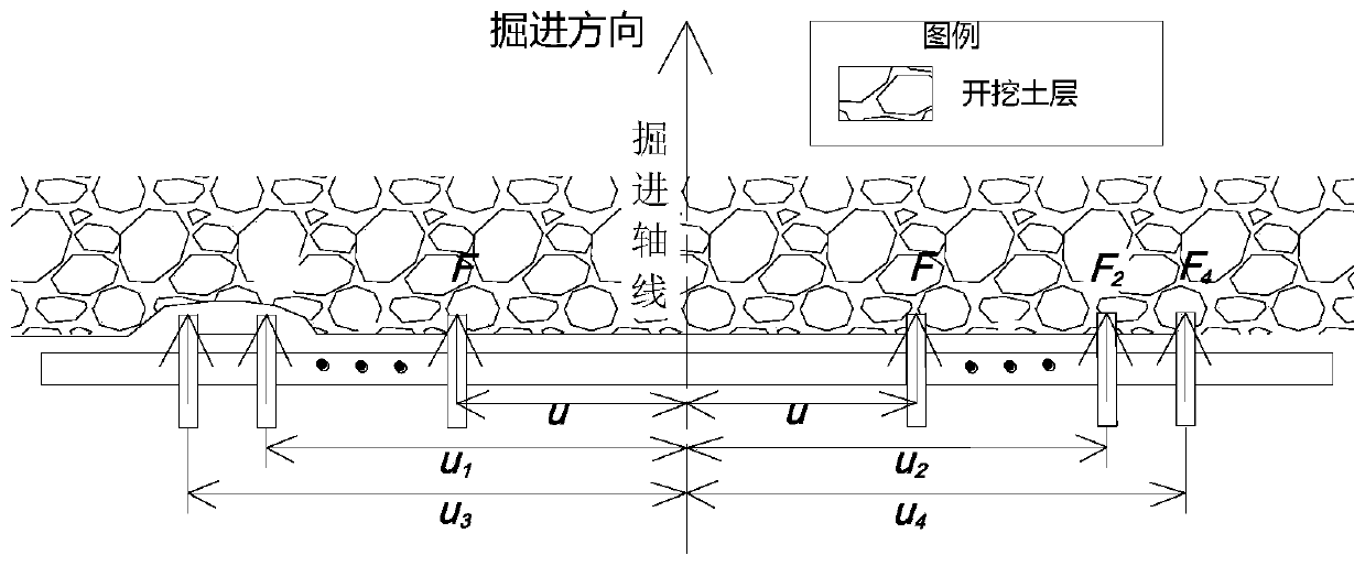 Full-face tunnelling machine cutter arrangement design method based on stratum conditions