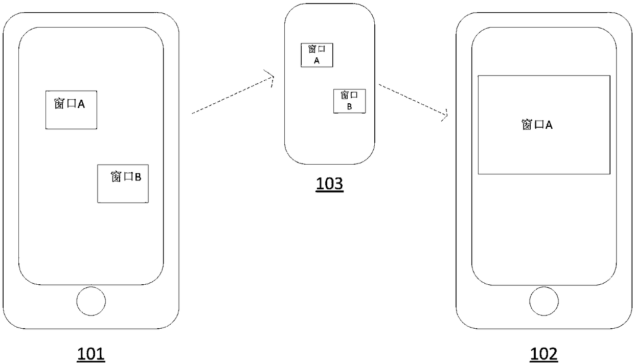 Screen projection display method, system, and storage medium