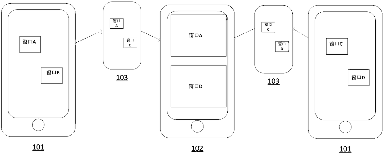 Screen projection display method, system, and storage medium