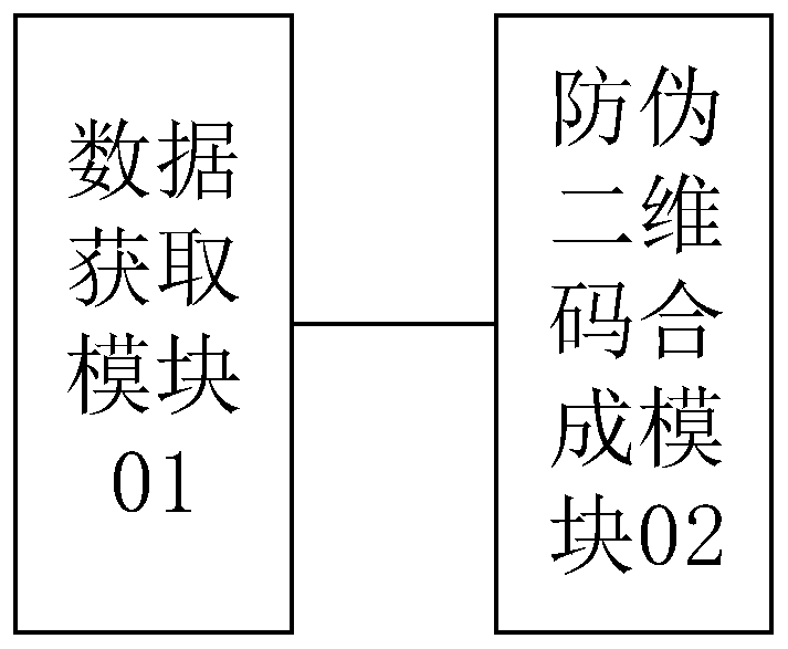 Generation method and device of color anti-counterfeiting two-dimensional code and anti-counterfeiting system