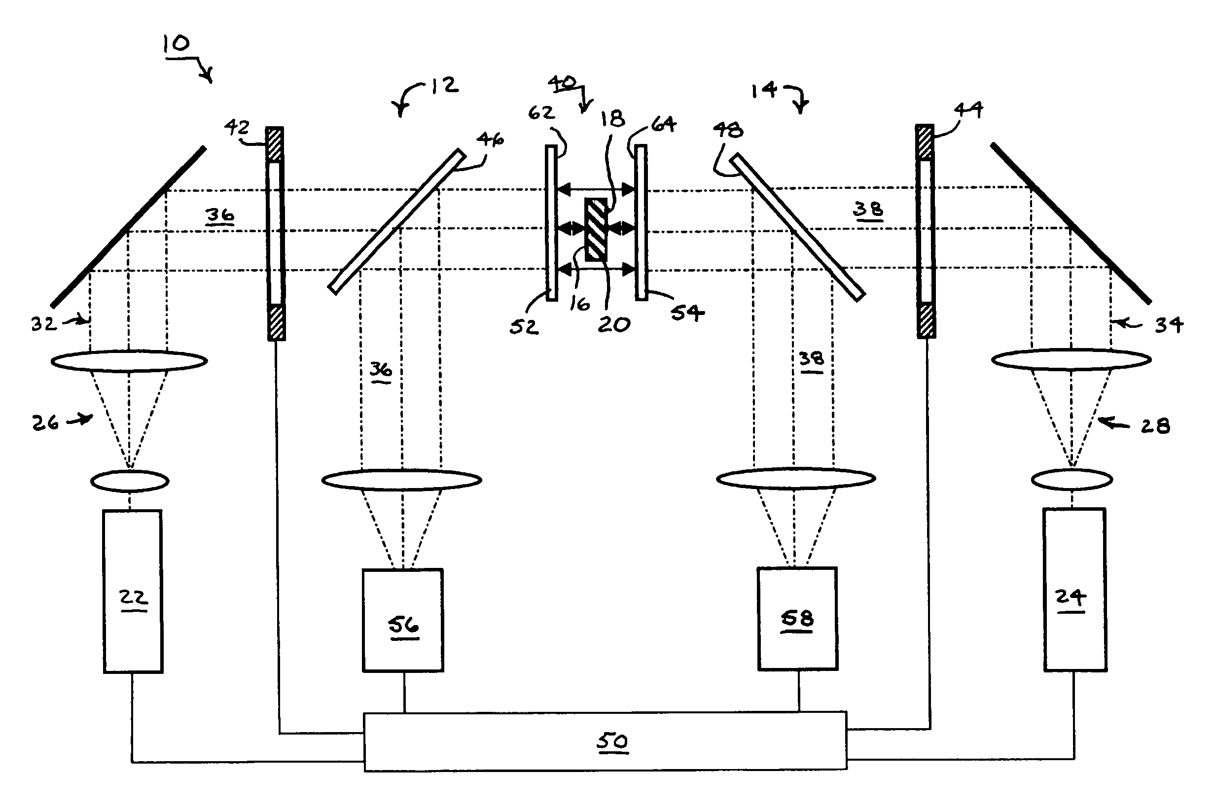 Overlapping common-path interferometers for two-sided measurement